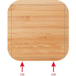 CHARGER PAD